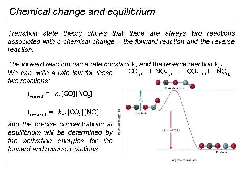 Chemical change and equilibrium Transition state theory shows that there always two reactions associated