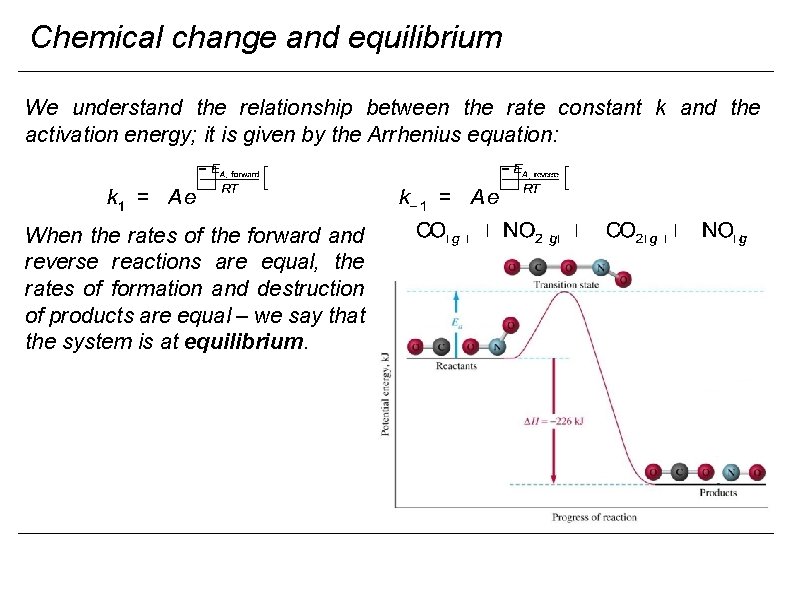 Chemical change and equilibrium We understand the relationship between the rate constant k and