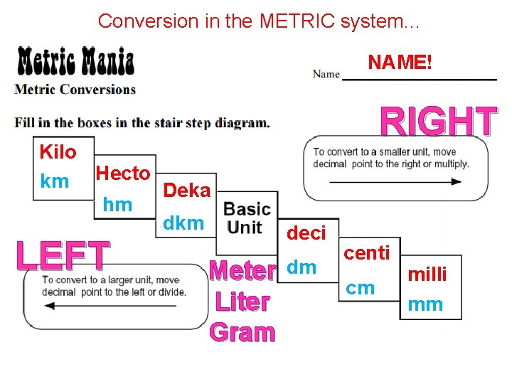 Conversion in the METRIC system… NAME! Kilo km Hecto Deka hm dkm LEFT Meter
