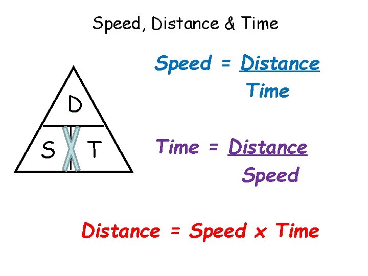 Speed, Distance & Time Speed = Distance Time D S T Time = Distance