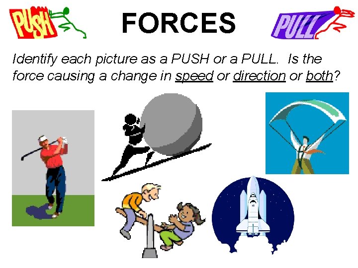FORCES Identify each picture as a PUSH or a PULL. Is the force causing