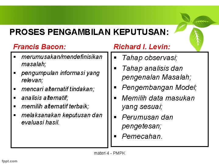 PROSES PENGAMBILAN KEPUTUSAN: Francis Bacon: Richard I. Levin: § merumusakan/mendefinisikan masalah; § pengumpulan informasi