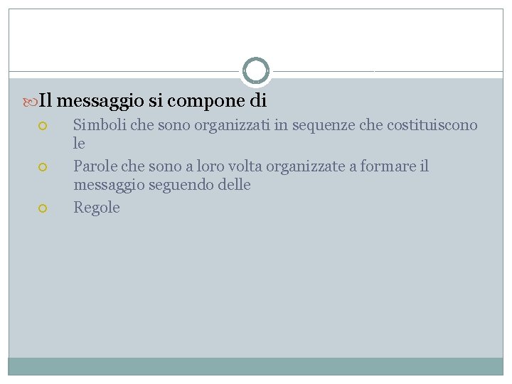  Il messaggio si compone di Simboli che sono organizzati in sequenze che costituiscono