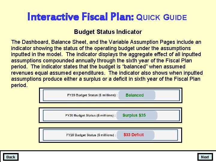 Interactive Fiscal Plan: QUICK GUIDE Budget Status Indicator The Dashboard, Balance Sheet, and the