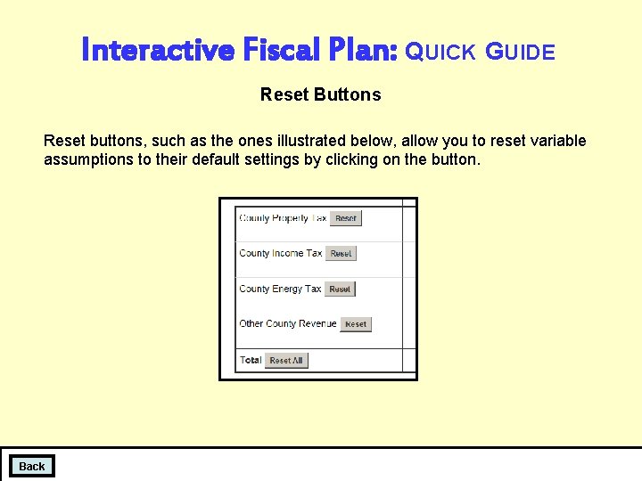 Interactive Fiscal Plan: QUICK GUIDE Reset Buttons Reset buttons, such as the ones illustrated