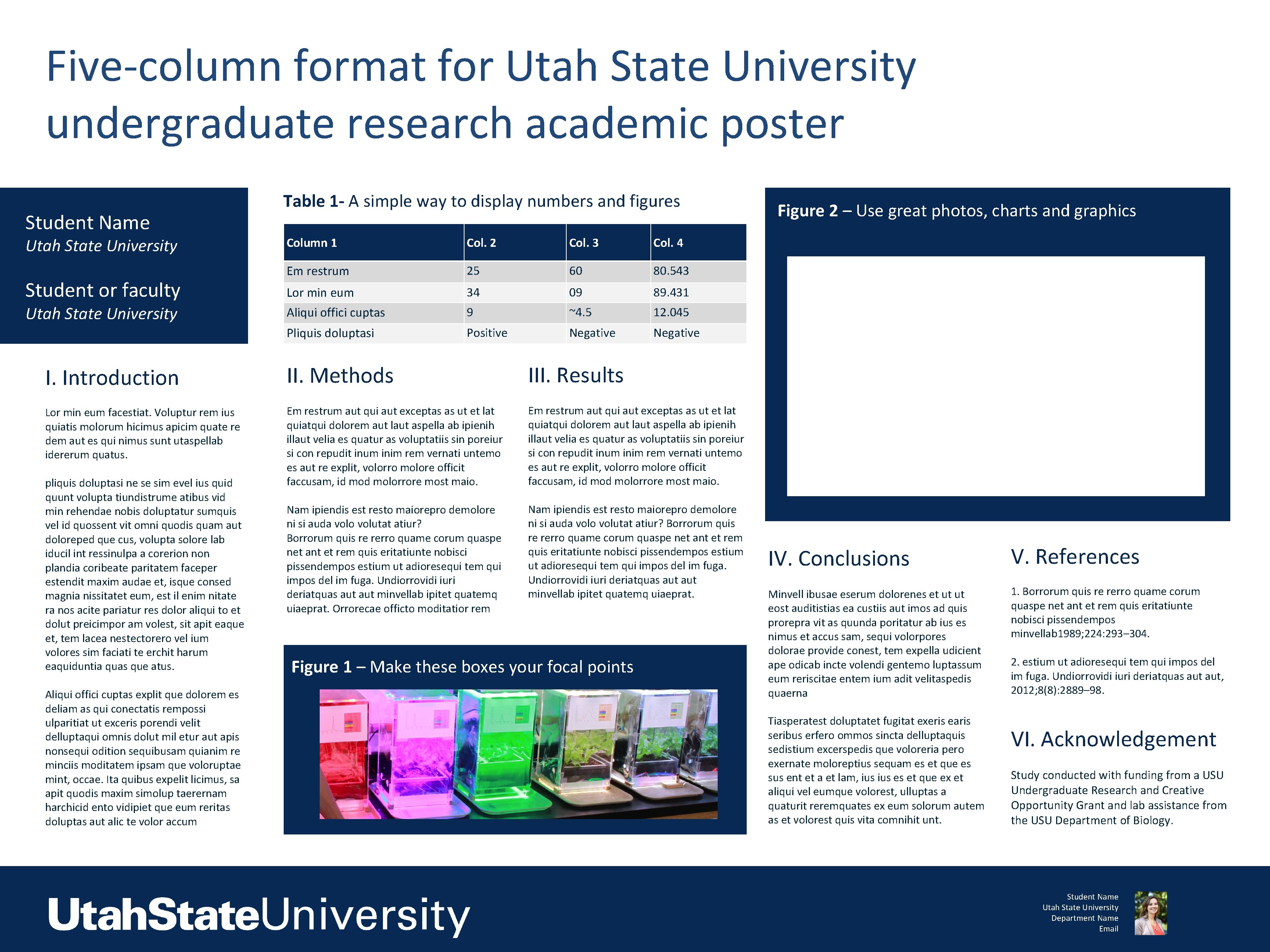 Five-column format for Utah State University undergraduate research academic poster Student Name Utah State