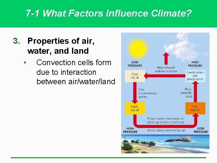 7 -1 What Factors Influence Climate? 3. Properties of air, water, and land •