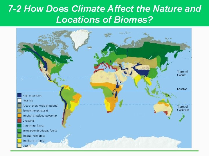 7 -2 How Does Climate Affect the Nature and Locations of Biomes? 