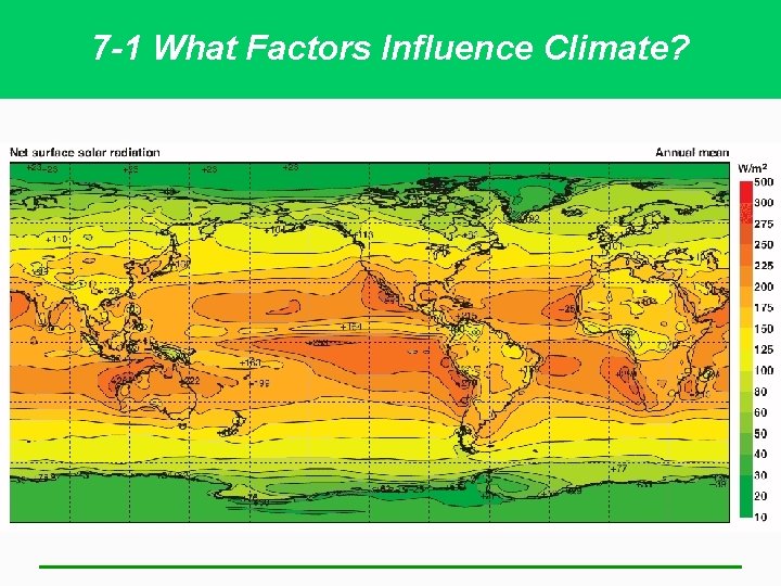 7 -1 What Factors Influence Climate? 