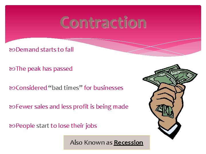 Contraction Demand starts to fall The peak has passed Considered “bad times” for businesses
