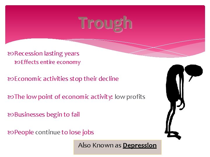 Trough Recession lasting years Effects entire economy Economic activities stop their decline The low