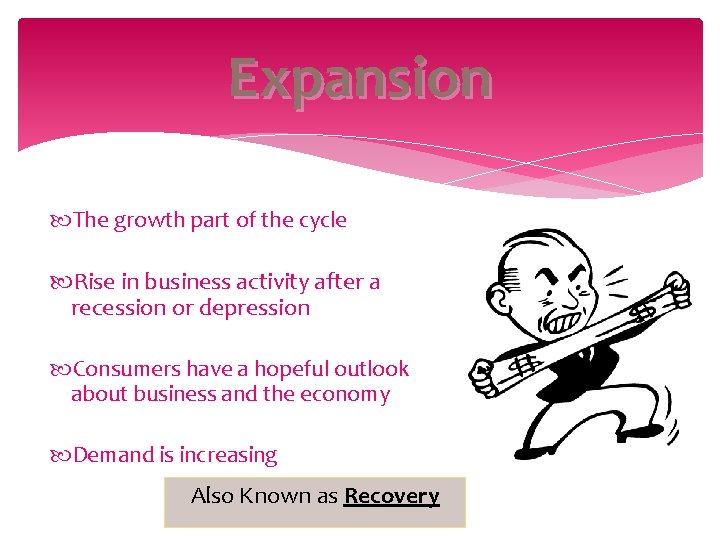 Expansion The growth part of the cycle Rise in business activity after a recession