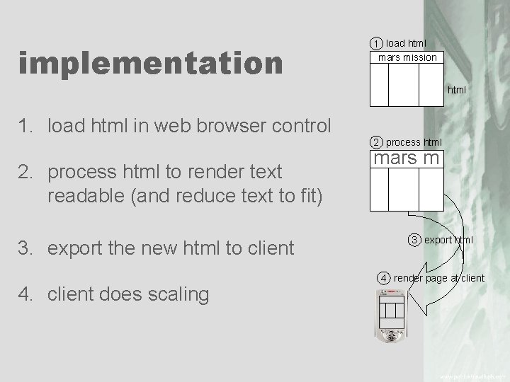 implementation 1 load html mars mission html 1. load html in web browser control