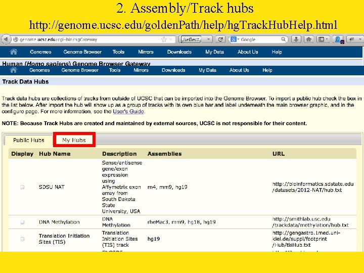 2. Assembly/Track hubs http: //genome. ucsc. edu/golden. Path/help/hg. Track. Hub. Help. html 