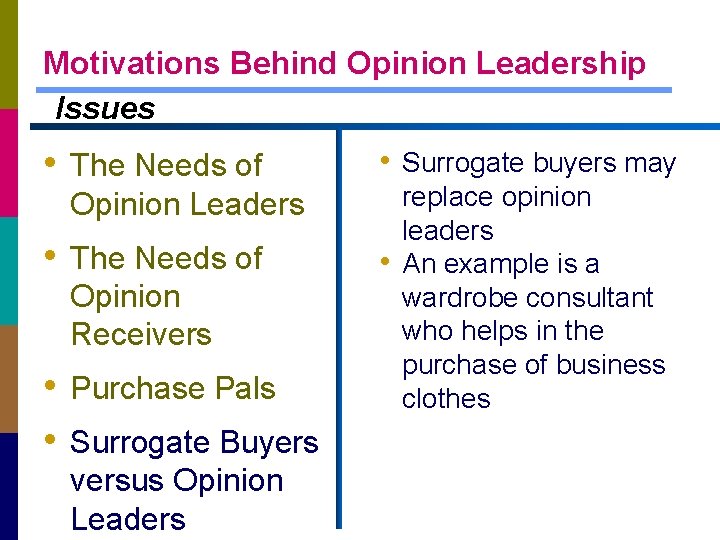 Motivations Behind Opinion Leadership Issues • The Needs of • Surrogate buyers may Opinion