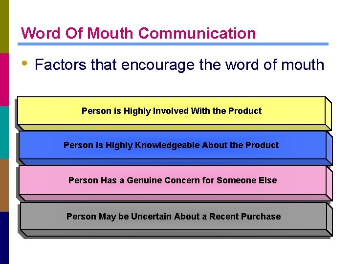 Word Of Mouth Communication • Factors that encourage the word of mouth Person is