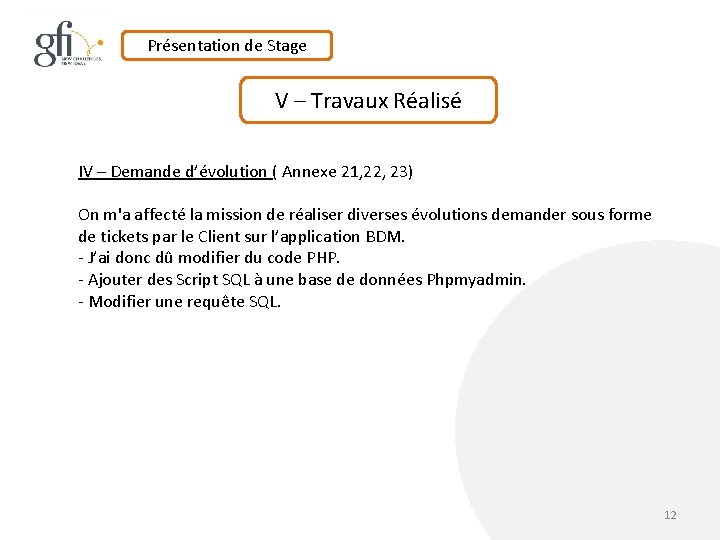 Présentation de Stage V – Travaux Réalisé IV – Demande d’évolution ( Annexe 21,