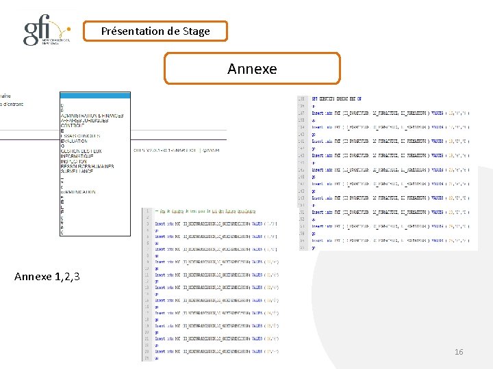 Présentation de Stage Annexe 1, 2, 3 16 