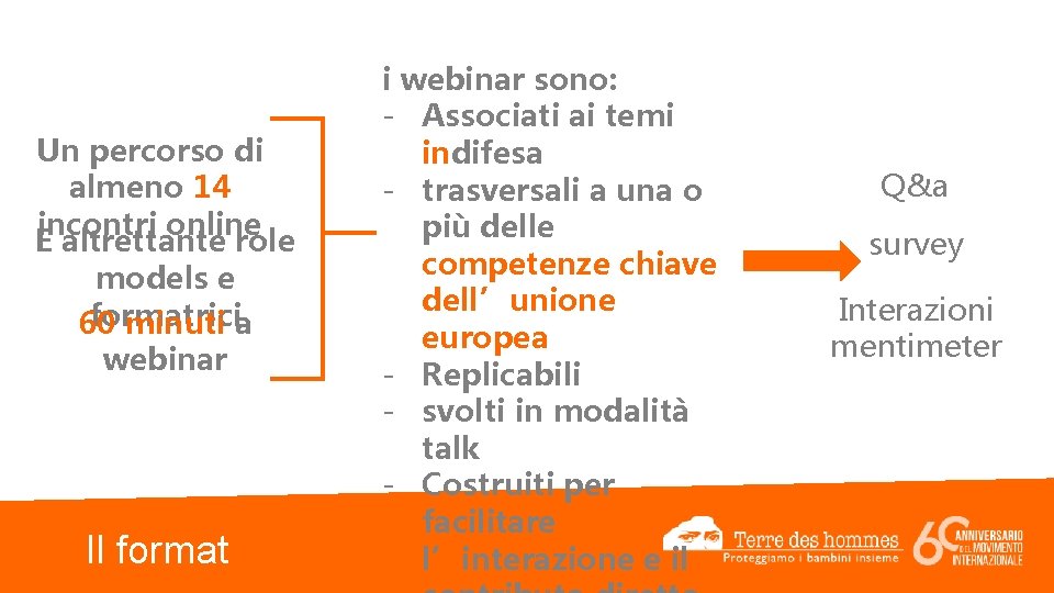 Un percorso di almeno 14 incontri online E altrettante role models e formatrici 60