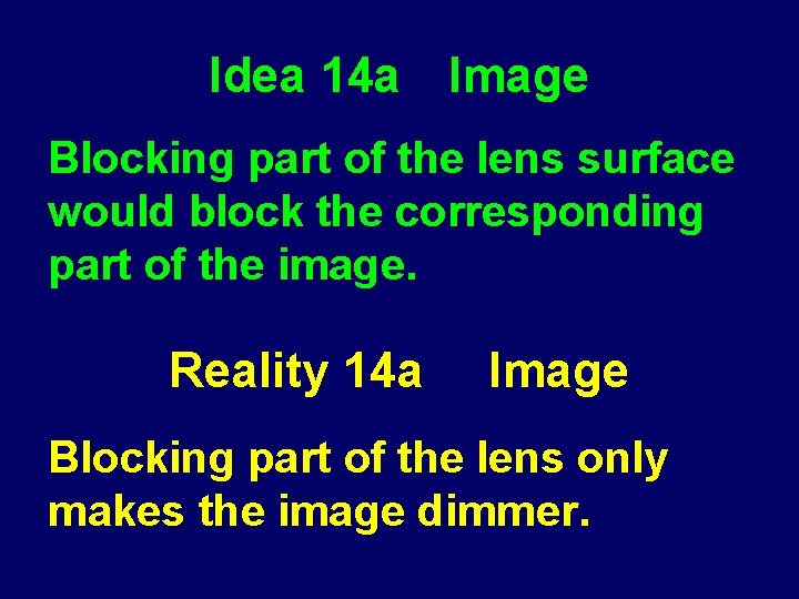 Idea 14 a Image Blocking part of the lens surface would block the corresponding