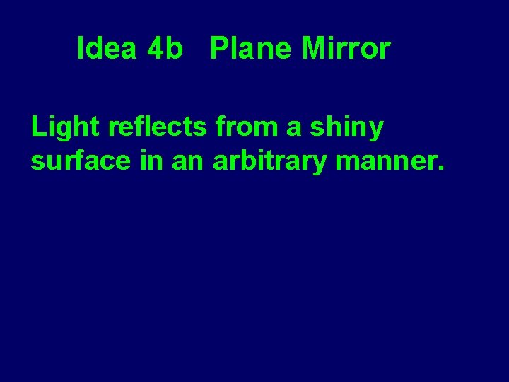 Idea 4 b Plane Mirror Light reflects from a shiny surface in an arbitrary