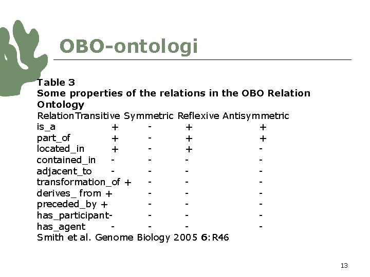 OBO-ontologi Table 3 Some properties of the relations in the OBO Relation Ontology Relation.