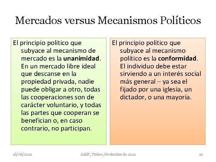 Mercados versus Mecanismos Políticos El principio político que subyace al mecanismo de mercado es