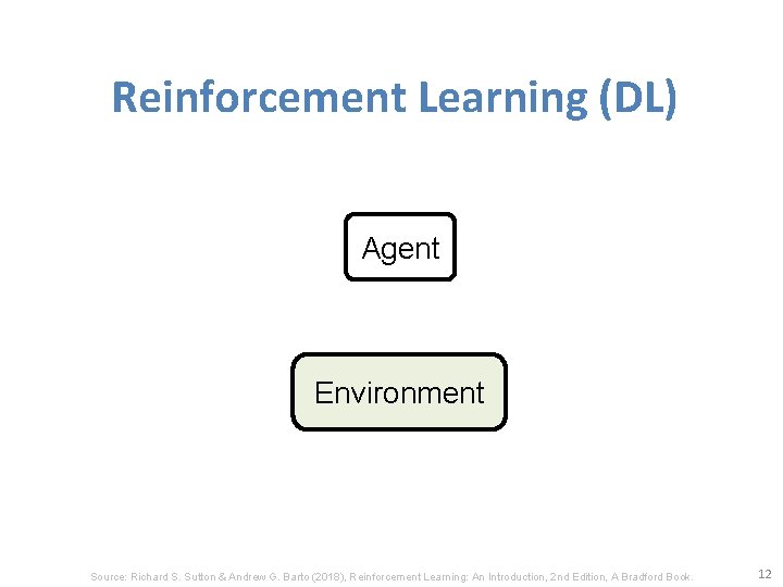 Reinforcement Learning (DL) Agent Environment Source: Richard S. Sutton & Andrew G. Barto (2018),