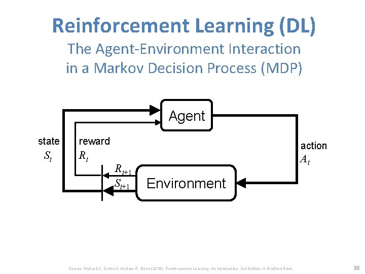Reinforcement Learning (DL) The Agent-Environment Interaction in a Markov Decision Process (MDP) Agent state