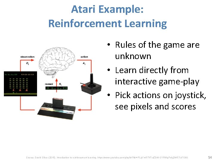 Atari Example: Reinforcement Learning • Rules of the game are unknown • Learn directly