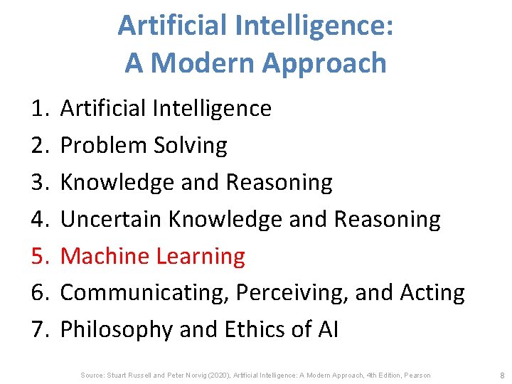 Artificial Intelligence: A Modern Approach 1. 2. 3. 4. 5. 6. 7. Artificial Intelligence