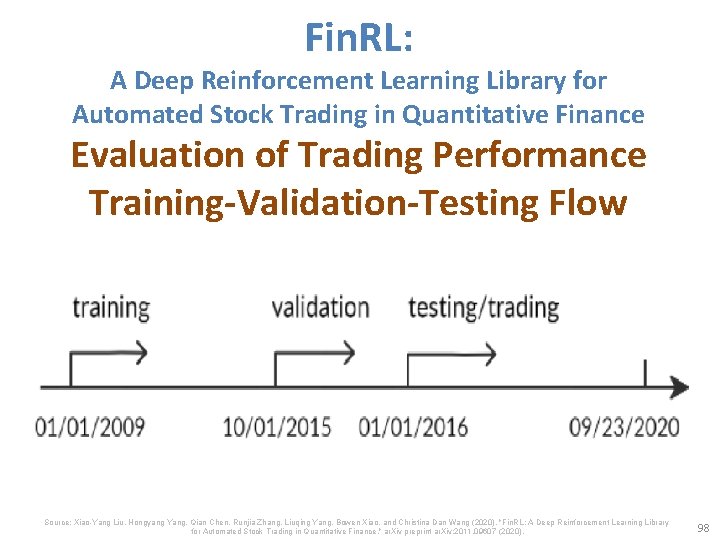 Fin. RL: A Deep Reinforcement Learning Library for Automated Stock Trading in Quantitative Finance