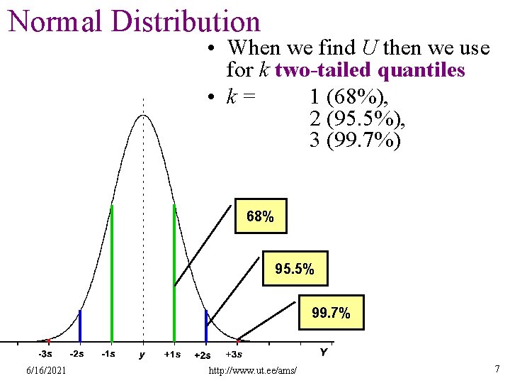 Normal Distribution • When we find U then we use for k two-tailed quantiles