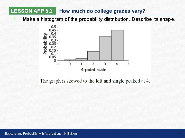 LESSON APP 5. 2 How much do college grades vary? 1. Make a histogram