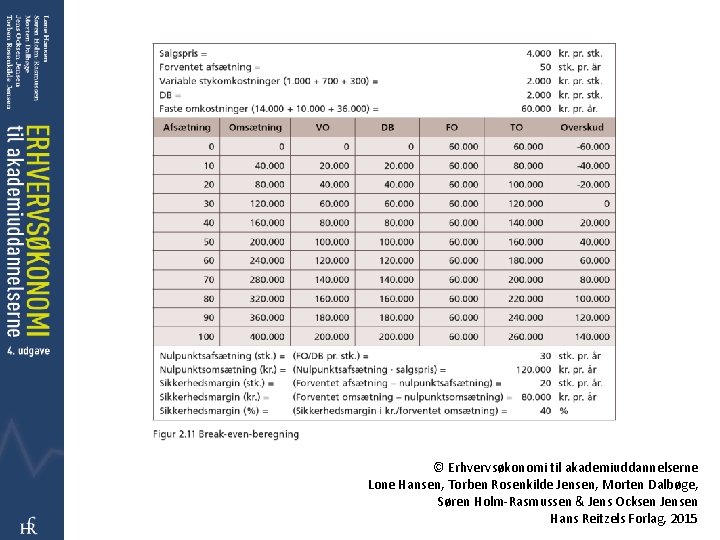 © Erhvervsøkonomi til akademiuddannelserne Lone Hansen, Torben Rosenkilde Jensen, Morten Dalbøge, Søren Holm-Rasmussen &
