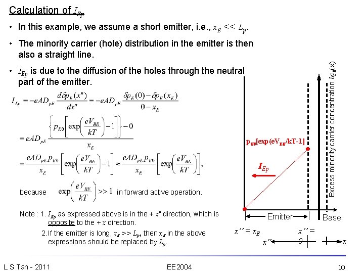 Calculation of IEp • In this example, we assume a short emitter, i. e.