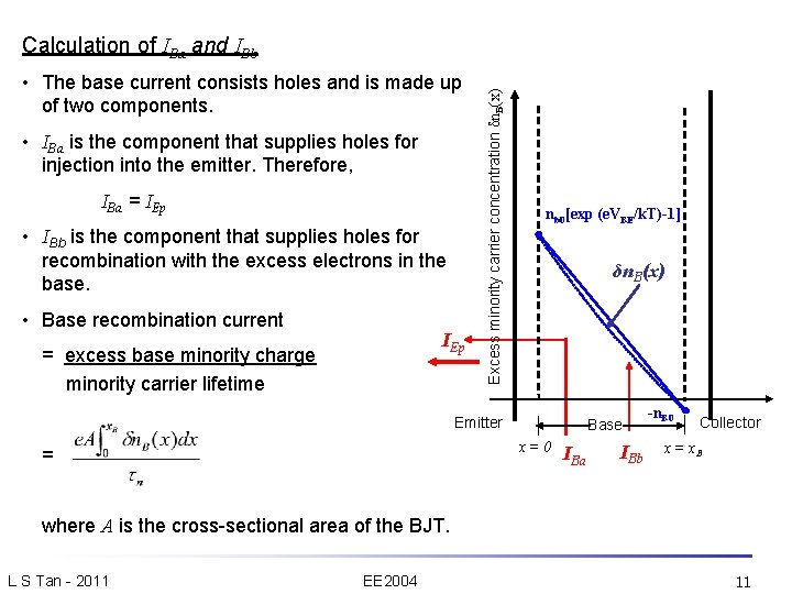  • The base current consists holes and is made up of two components.