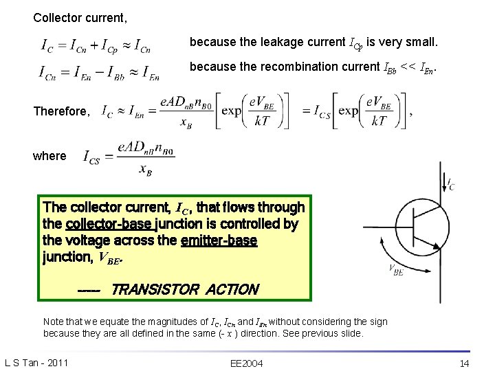 Collector current, because the leakage current ICp is very small. because the recombination current
