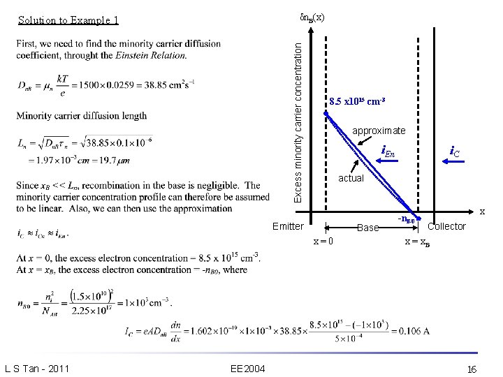 δn. B(x) Excess minority carrier concentration Solution to Example 1 8. 5 x 1015