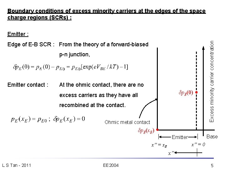 Boundary conditions of excess minority carriers at the edges of the space charge regions
