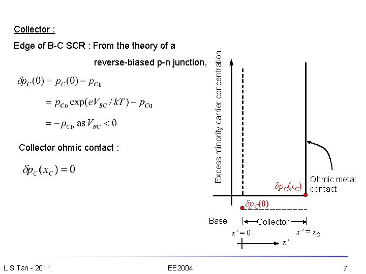 Edge of B-C SCR : From theory of a reverse-biased p-n junction, Collector ohmic