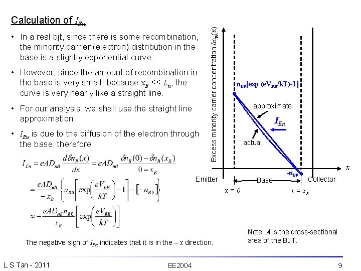  • In a real bjt, since there is some recombination, the minority carrier