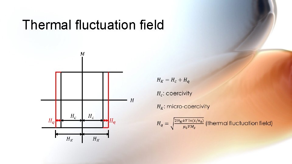 Thermal fluctuation field 
