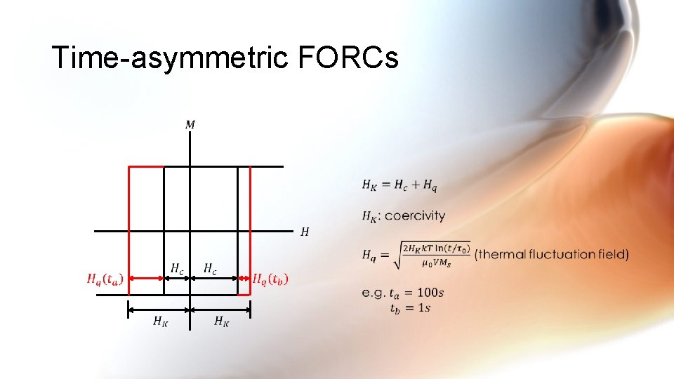 Time-asymmetric FORCs 
