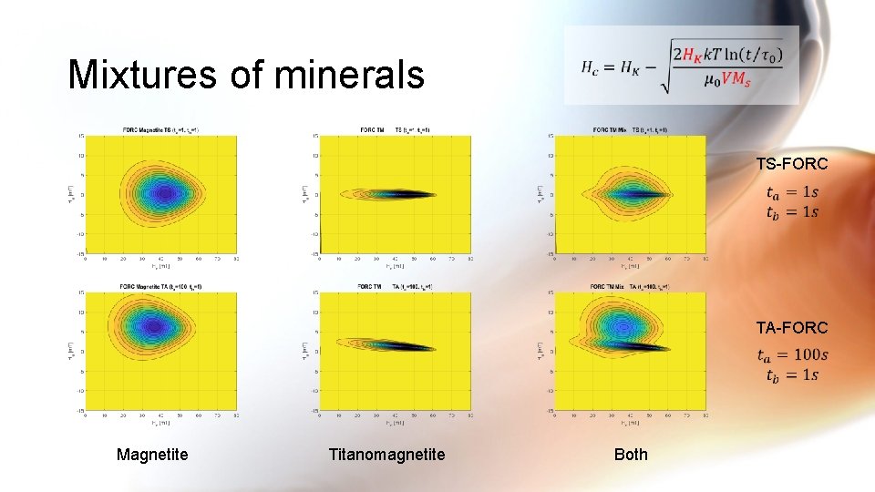 Mixtures of minerals TS-FORC TA-FORC Magnetite Titanomagnetite Both 