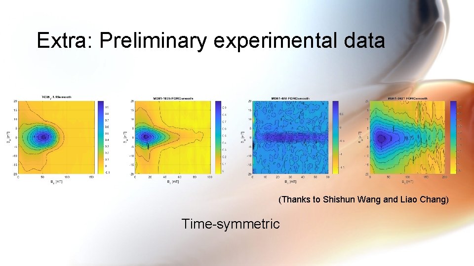 Extra: Preliminary experimental data (Thanks to Shishun Wang and Liao Chang) Time-symmetric 