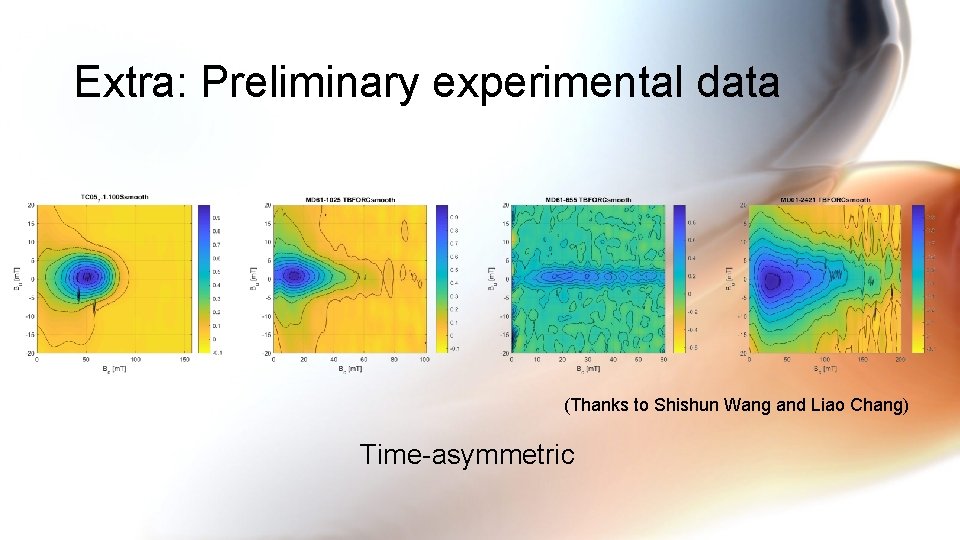 Extra: Preliminary experimental data (Thanks to Shishun Wang and Liao Chang) Time-asymmetric 