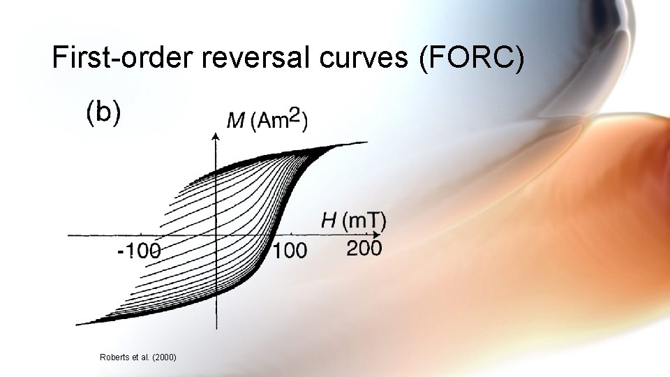 First-order reversal curves (FORC) Roberts et al. (2000) 