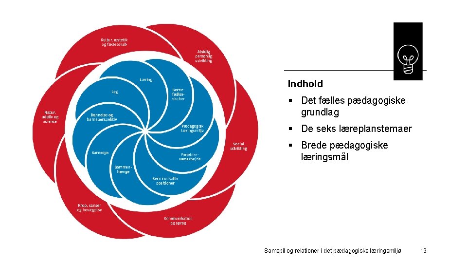 Indhold § Det fælles pædagogiske grundlag § De seks læreplanstemaer § Brede pædagogiske læringsmål