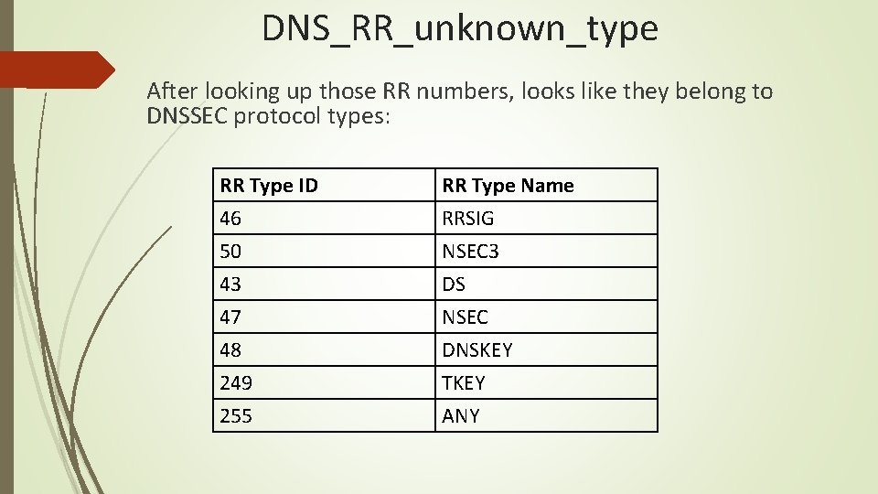 DNS_RR_unknown_type After looking up those RR numbers, looks like they belong to DNSSEC protocol